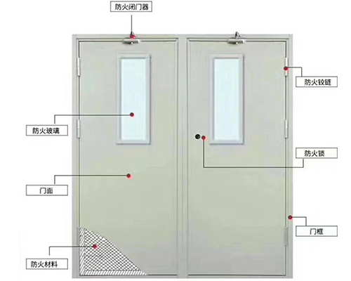 陜西榆林鋼制防火門(mén)